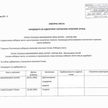 Proglašena Izborna lista GRUPA GRAĐANA MILIMIRKA BEBA ANTIĆ – NAROD ZNA