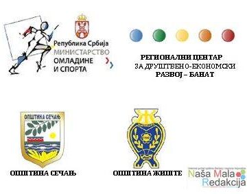 Јавни позив за пријаву младих незапослених лица