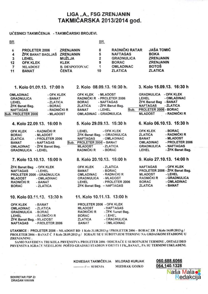 Raspored takmičenja – Liga A FSG Zrenjanin