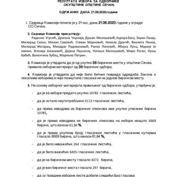 Zapisnik sa sednice Izborne komisije opštine Sečanj