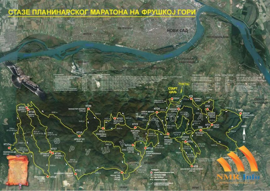 Poziv Sportskog saveza opštine Sečanj za učešće na Fruškogorskom maratonu