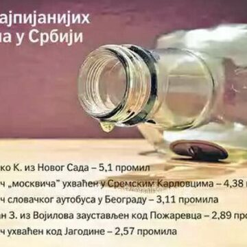 pijani-vozaci Vozio sa 2,57 promila alkohola u krvi