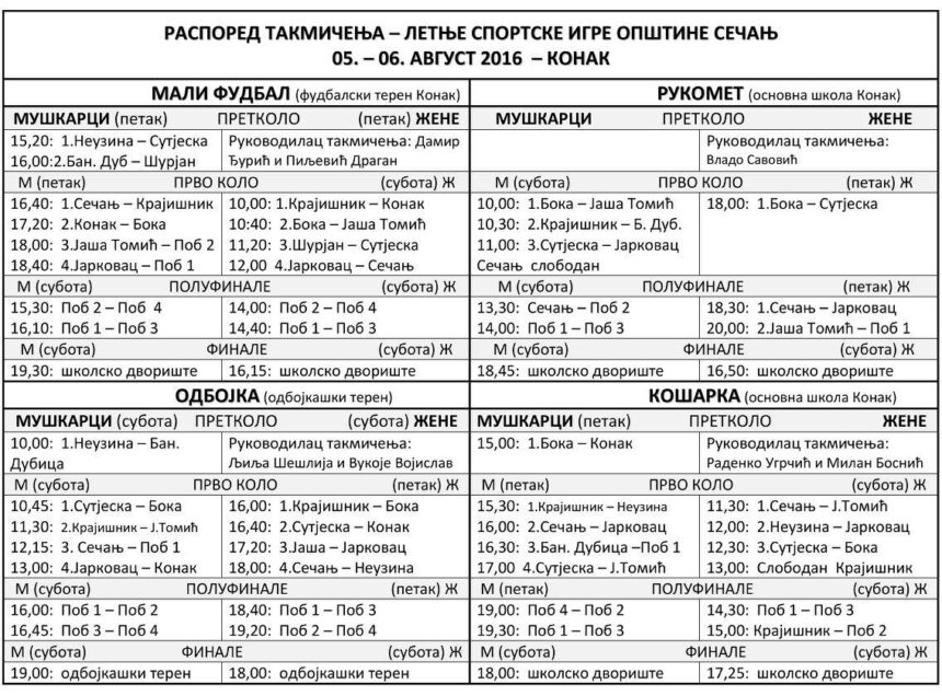 Sportske igre u Konaku