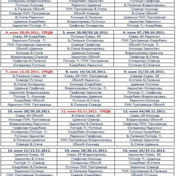 Rukometaši spremni za novo prvenstvo