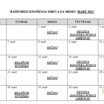 Raspored iznošenja smeća za mart 2017