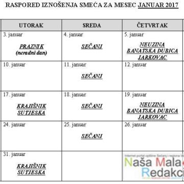 Raspored iznošenja smeća za januar 2017